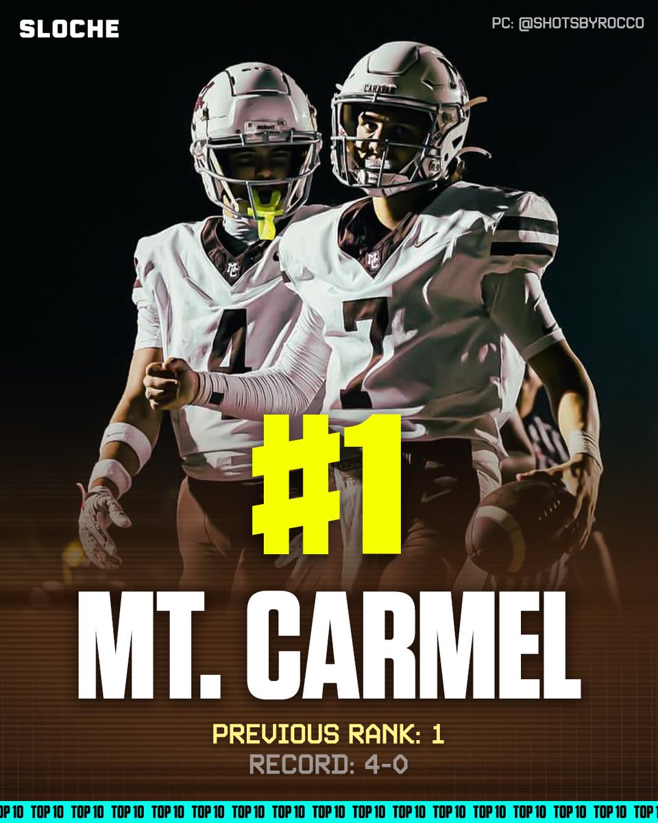 Official Sloche WK 5 Top 10 👀🏈

1️⃣ Mount Carmel
2️⃣ East St. Louis
3️⃣ Brother Rice
4️⃣ Lincoln-Way East
5️⃣ Glenbard W.
6️⃣ Nazareth
7️⃣ Loyola
8️⃣ Fremd
9️⃣ Batavia
🔟 Downers Grove N.

Agree or disagree?