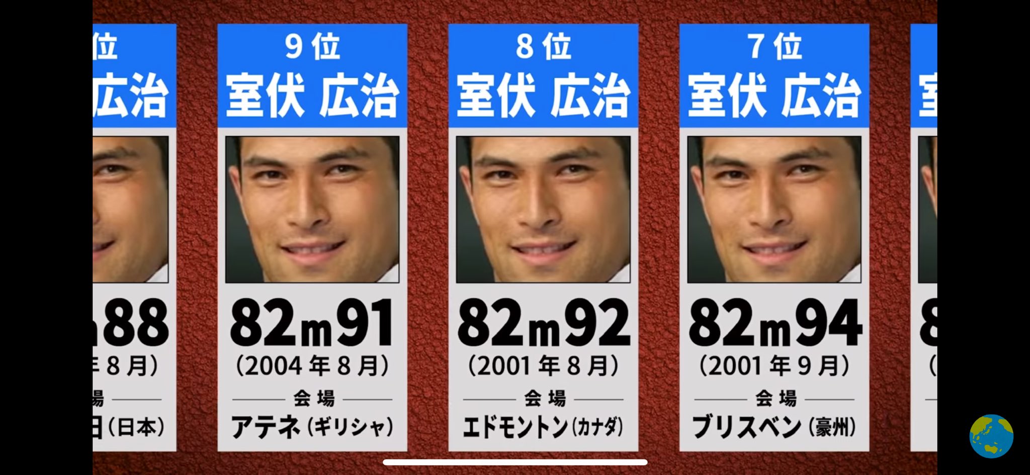 室伏広治　掲載誌 Sport policy | 室伏広治オフィシャルサイト