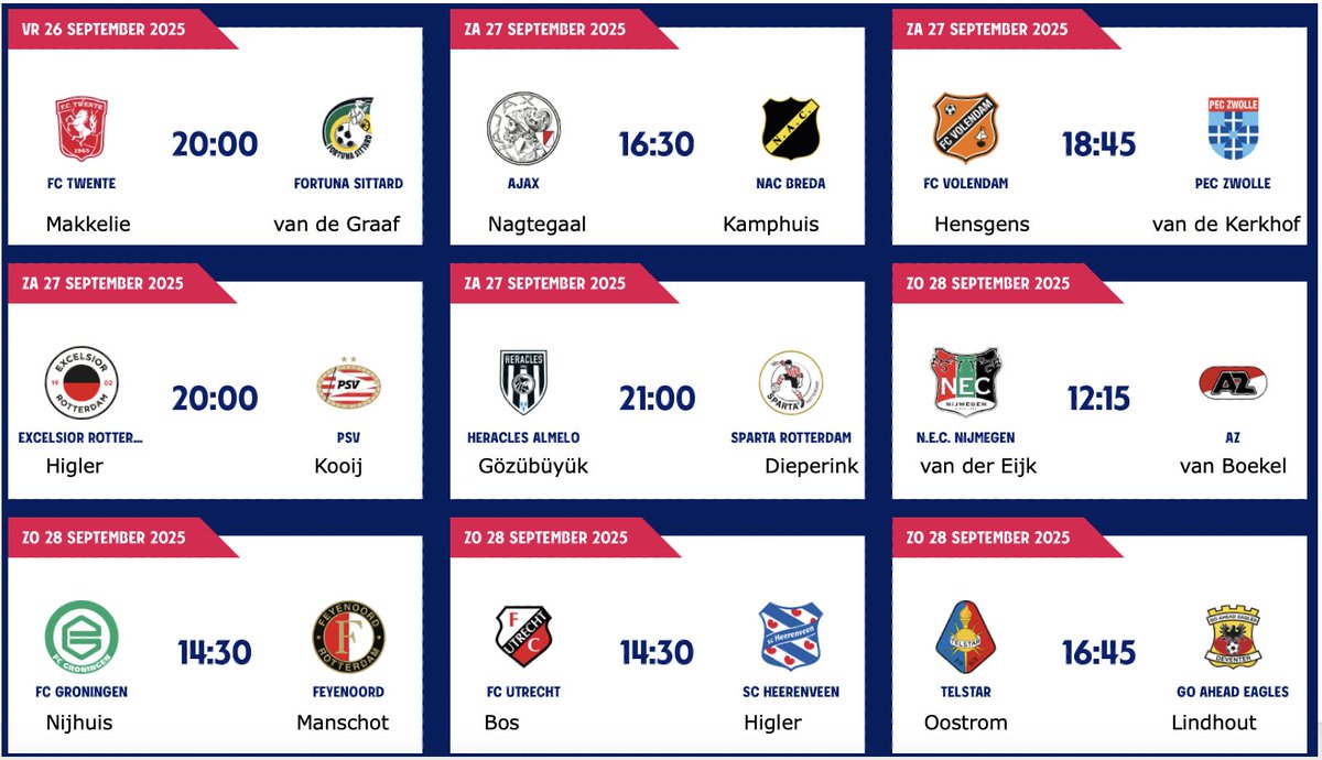 Arbitrage/VAR <a href="/eredivisie/">VriendenLoterij Eredivisie</a> speelronde 7 #twefor #ajanac #volpec #excpsv #herspa #necaz #grofey #utrhee #telgae