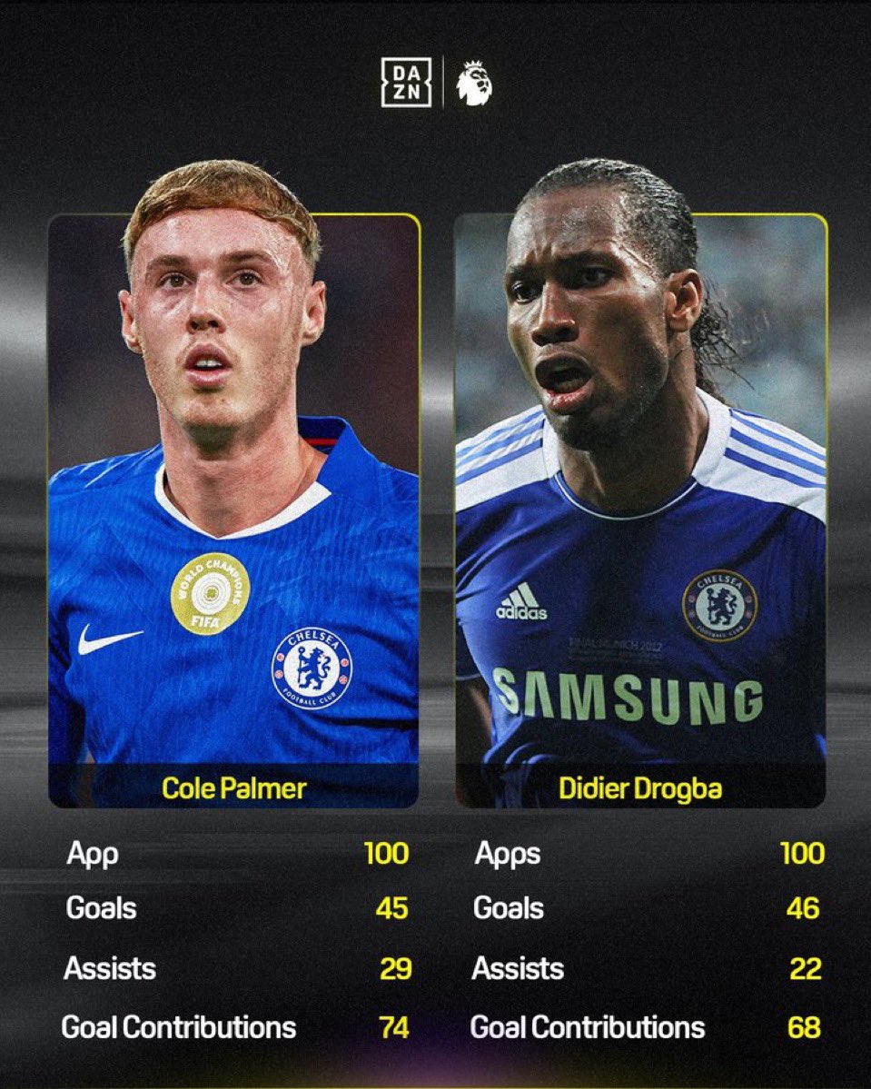 FrankKhalidUK's tweet image. Cole Palmer v Didier Drogba