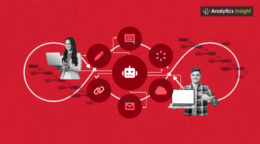 analyticsinme's tweet image. 𝐖𝐡𝐚𝐭 𝐈𝐬 𝐀𝐈 𝐎𝐫𝐜𝐡𝐞𝐬𝐭𝐫𝐚𝐭𝐢𝐨𝐧 𝐚𝐧𝐝 𝐇𝐨𝐰 𝐈𝐭 𝐖𝐨𝐫𝐤𝐬
 
AI chaos into AI harmony ⚡ That’s AI Orchestration! From customer service to supply chains—discover platforms, uses &amp;amp; future today 🚀 

#AIOrchestration #AI #Automation #DigitalTransformation…