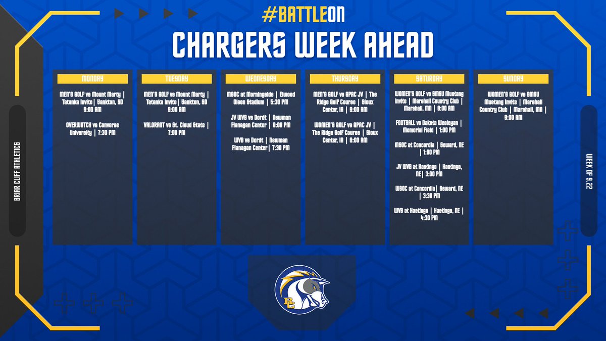 This week on the Cliff

#BattleOn