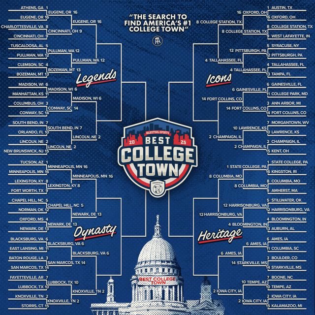 BarstoolDucks's tweet image. 🔥 The Round of 16 is HERE! 🔥
Eugene has made it this far, but we need YOUR vote to keep the run alive 🏆
⏰ Voting closes Thursday at 11:59PM EST
👉 Swipe to see how to vote + enter for a chance to win FREE coffee for a year ☕🎉
#EugeneBCT