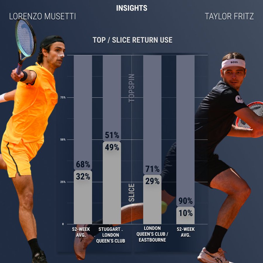 Matthew Willis tweet media