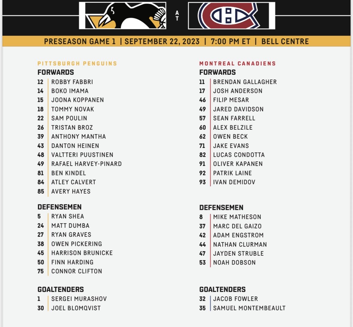 Nice! #LetsGoPens 3/4 liners &amp; 3/4 pairs along with a bunch of minor leaguers VS #GoHabsGo  Laine &amp; the human elbow to the head Brendan Gallagher, &amp; 90 min penalty taker power forward Josh Anderson. 

Heads up through the NZ boys!
