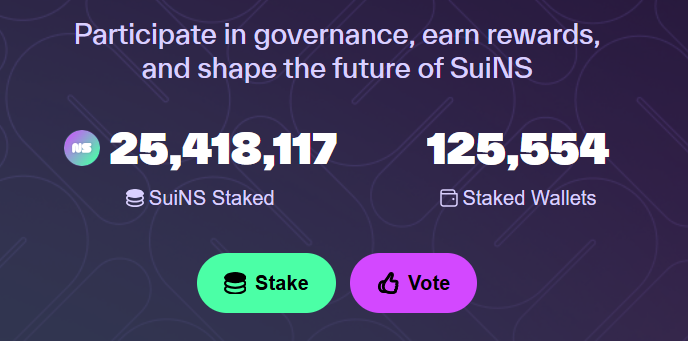 Pretty impressive numbers <a href="/SuiNSdapp/">Sui Name Service (SuiNS)</a> 🔥 These stats are now live on SuiNS voting page. While was typing this text, one more wallet added $NS to staking ✅
