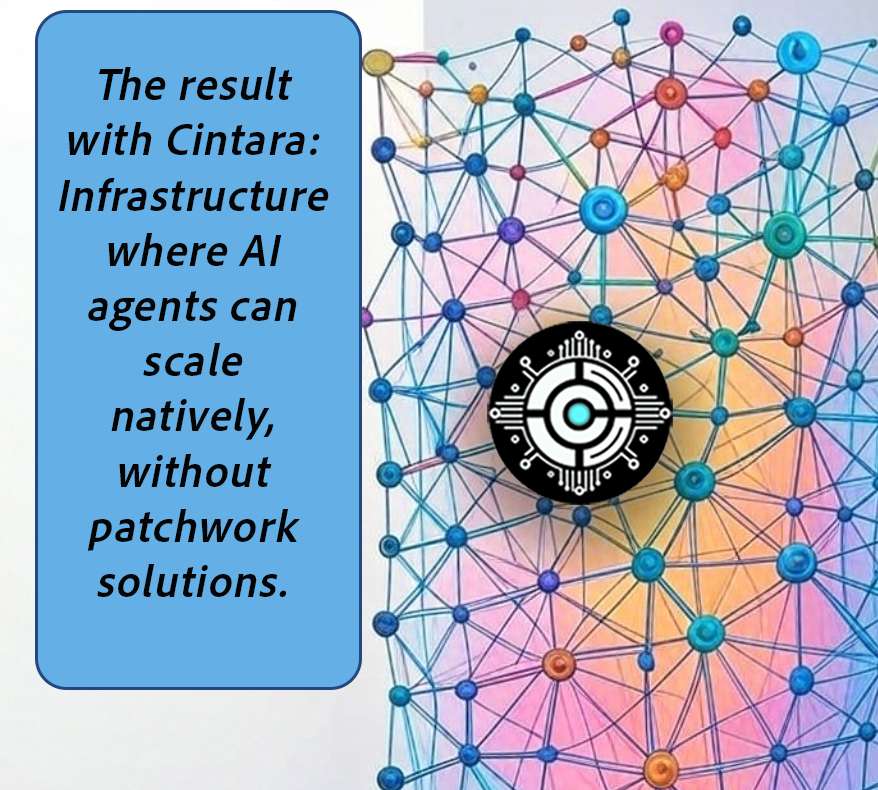 Cintara AI tweet media