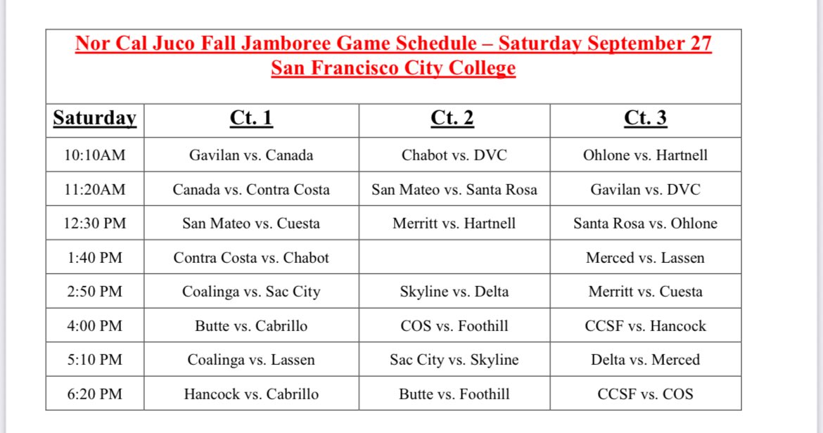 4:00 and 6:20😤 <a href="/coach_bianchi/">Coach Bianchi</a> <a href="/CoachHolmes20/">Pro Holmes Sports MGMT</a>