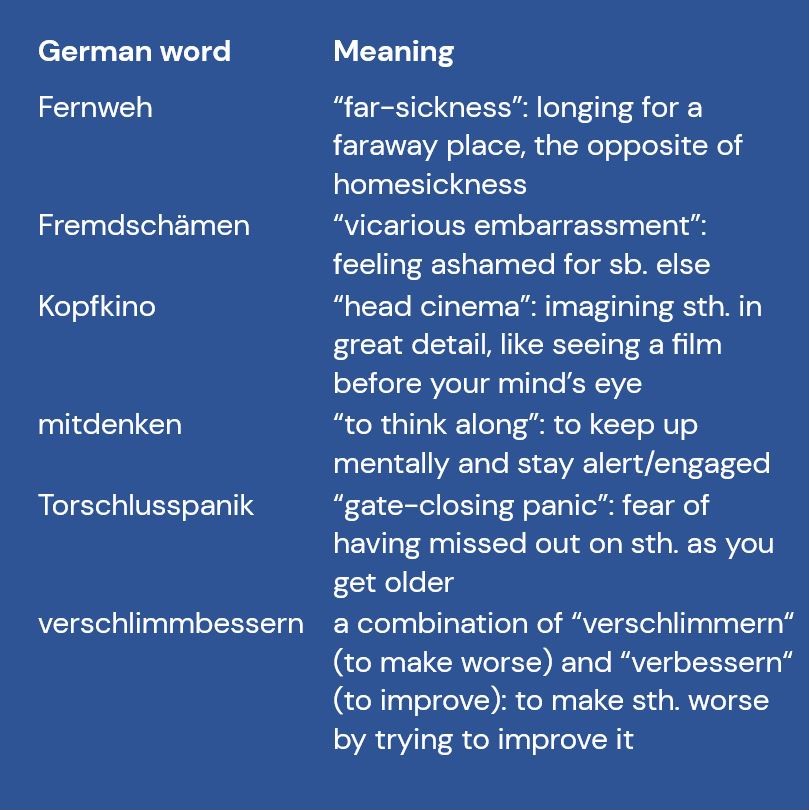 BritGerAssoc's tweet image. #WhyLearnGerman? To discover 𝗰𝗼𝗻𝗰𝗲𝗽𝘁𝘀 𝗳𝗼𝗿 𝘄𝗵𝗶𝗰𝗵 𝗘𝗻𝗴𝗹𝗶𝘀𝗵 𝗵𝗮𝘀 𝗻𝗼 𝘀𝗶𝗺𝗽𝗹𝗲 𝗲𝘅𝗽𝗿𝗲𝘀𝘀𝗶𝗼𝗻! Thanks to its love for compound words, German has some great terms for things you&apos;ve always known but never knew how to say. Here are some fun examples 👇