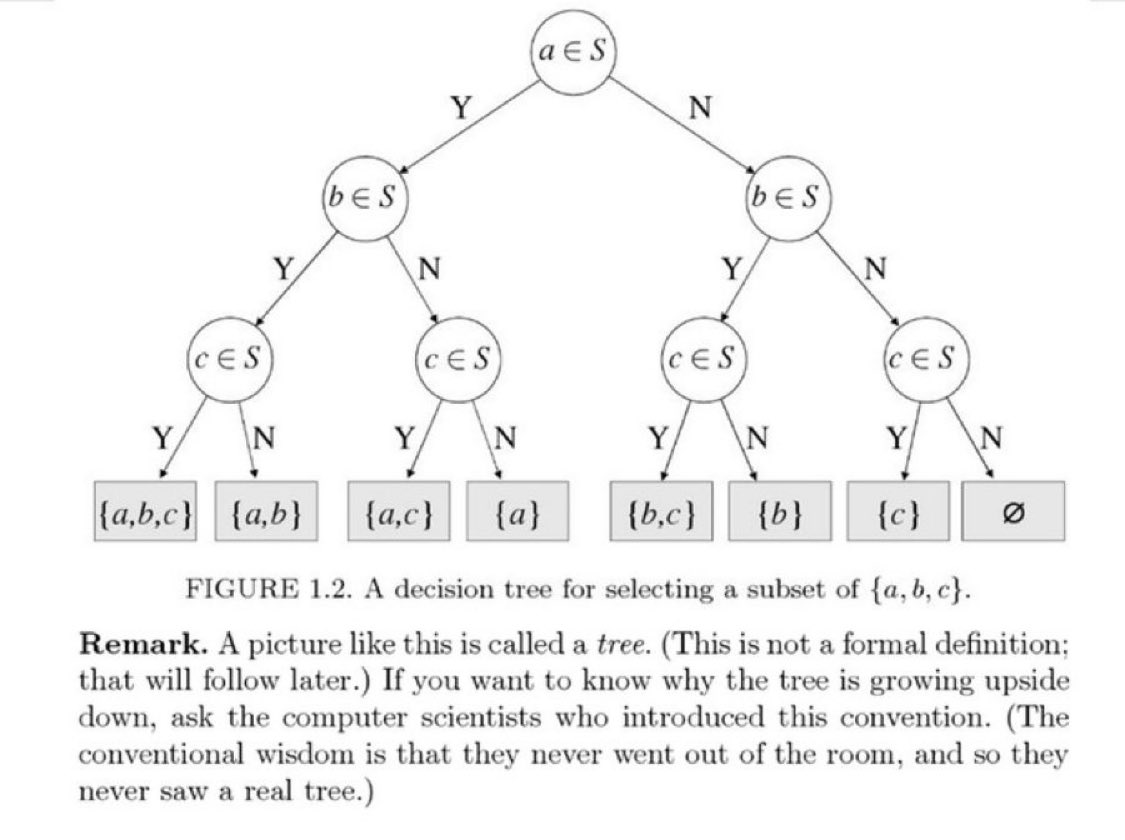 hamptonism's tweet image. The beef between Mathematicians & people in CS is real….