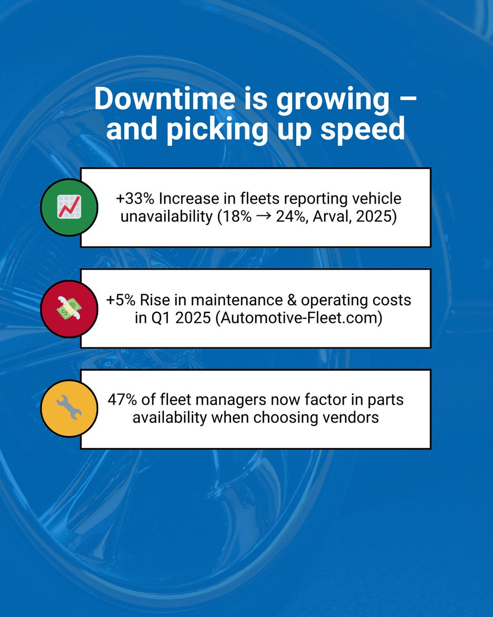 Mevotech tweet media