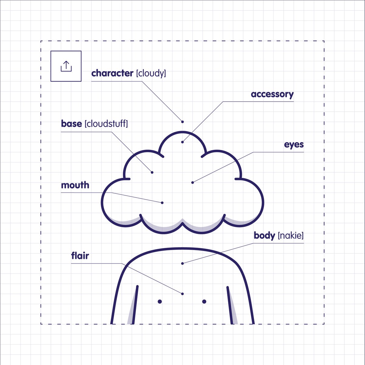 GM TOONS!

Build-a-toon update 🏗️ 

The current claim process hasn’t really hit, so <a href="/0xWebNinja/">WebNinja</a> &amp; I are simplifying &amp; adapting it.

Plan:
☁️ Self-serve trait builder on the cartoons site.
☁️ Phase out of IP/OG customs
☁️ Possible rename: “MyToon” (thx @CroaksE)

Previews soon 💜