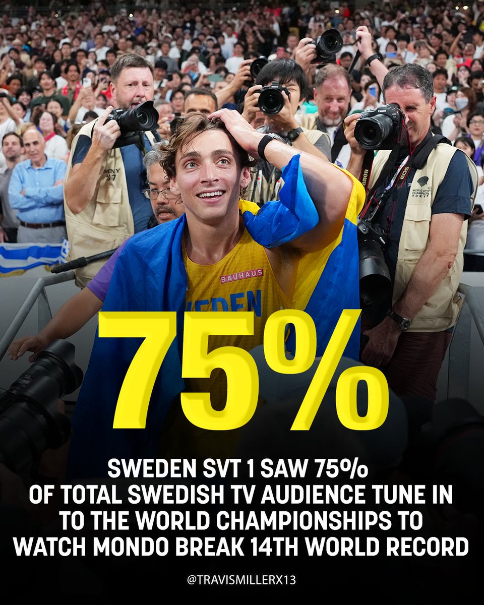 Travis Miller tweet media