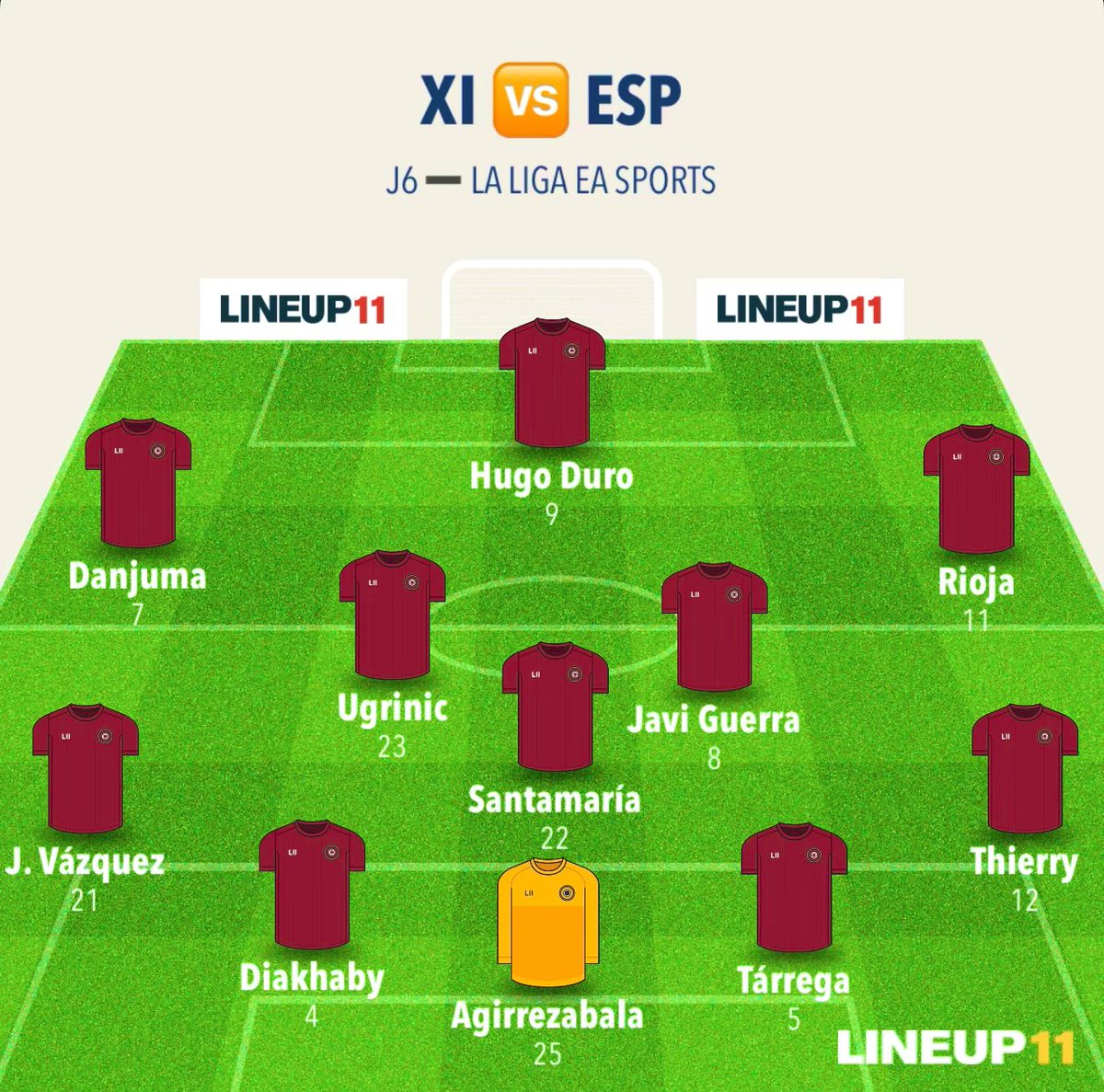 VCF_Blog's tweet photo. Mi XI para el #espanyolVCF:
#LALIGAEASPORTS https://t.co/nmiPML6TXn