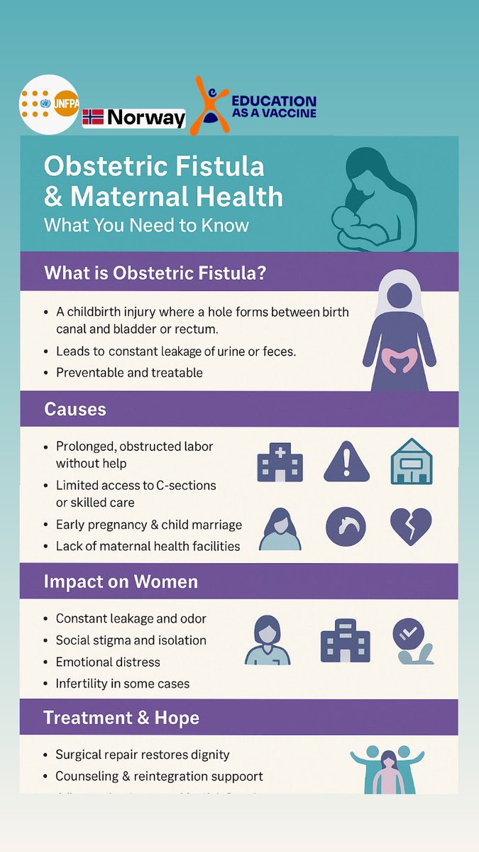 Every woman deserves safe motherhood💜
#SRH4U