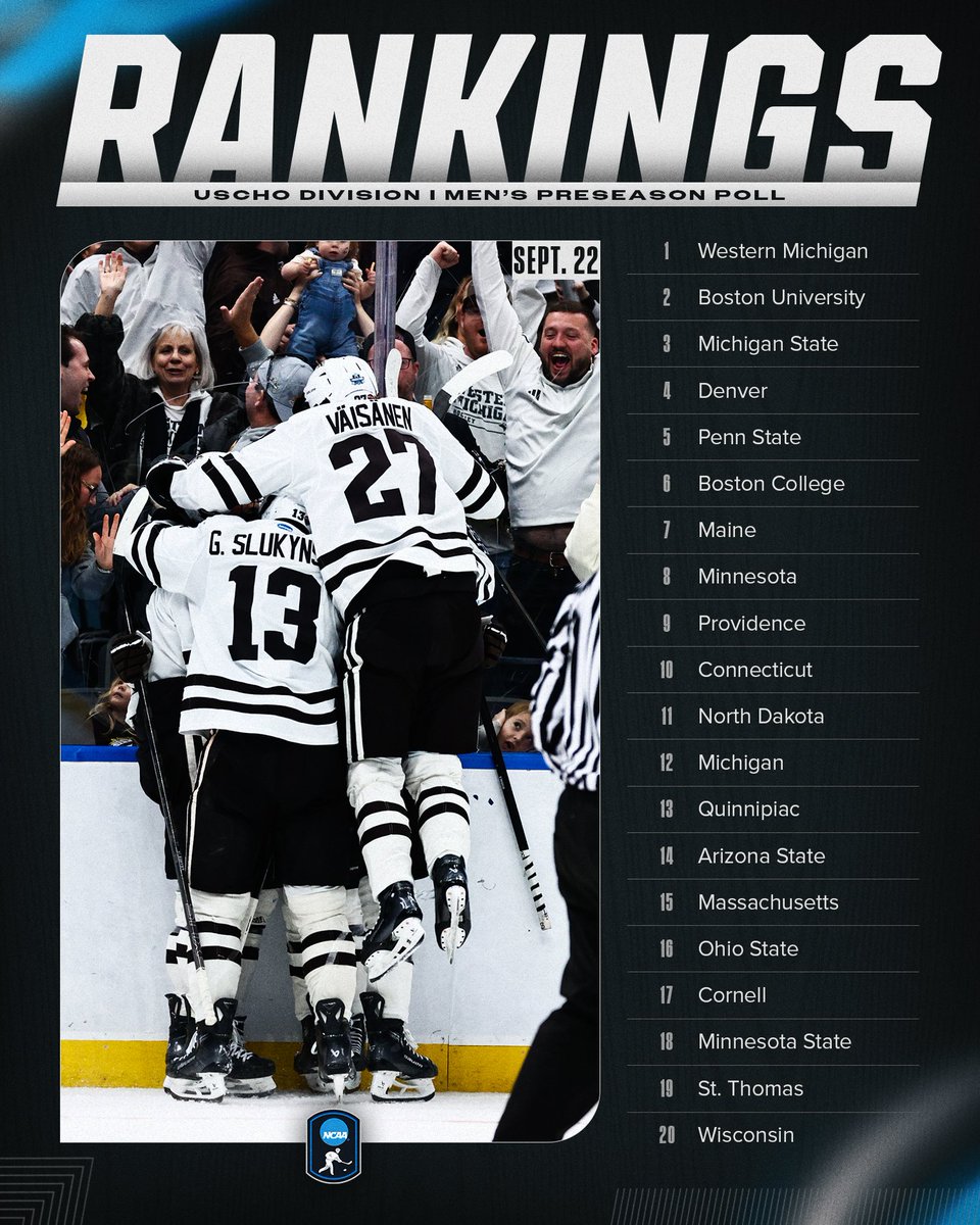 The <a href="/USCHO/">USCHO.com</a> DI Men’s Preseason Poll has hit the ice ❄️🏒

#NCAAHockey