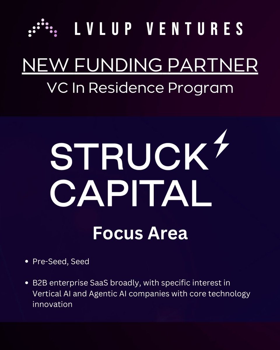 Excited to announce a new funding partnership! Struck Capital backs B2B SaaS, Vertical AI &amp; Agentic AI at seed stage. Founders now get access to funding from us, Struck &amp; 20+ partners. Apply 👉 lvlup.vc/apply/funding-… #StartupFunding #AI