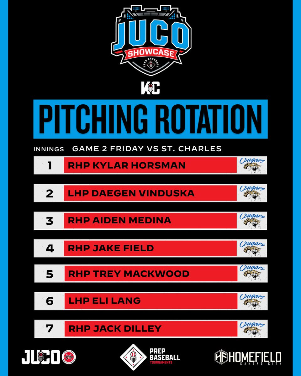Prep Baseball Kansas City tweet media