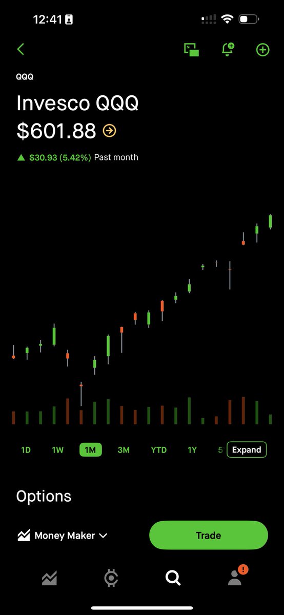 Sell off September is a lie