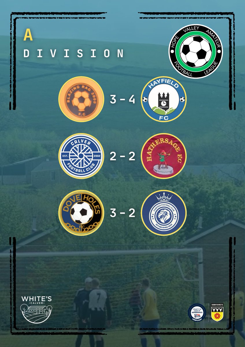 Rain? What rain? 

Here's how everyone got on this weekend, despite what felt like a years worth of rain 👇!

buxtonadvertiser.co.uk/sport/hope-val…