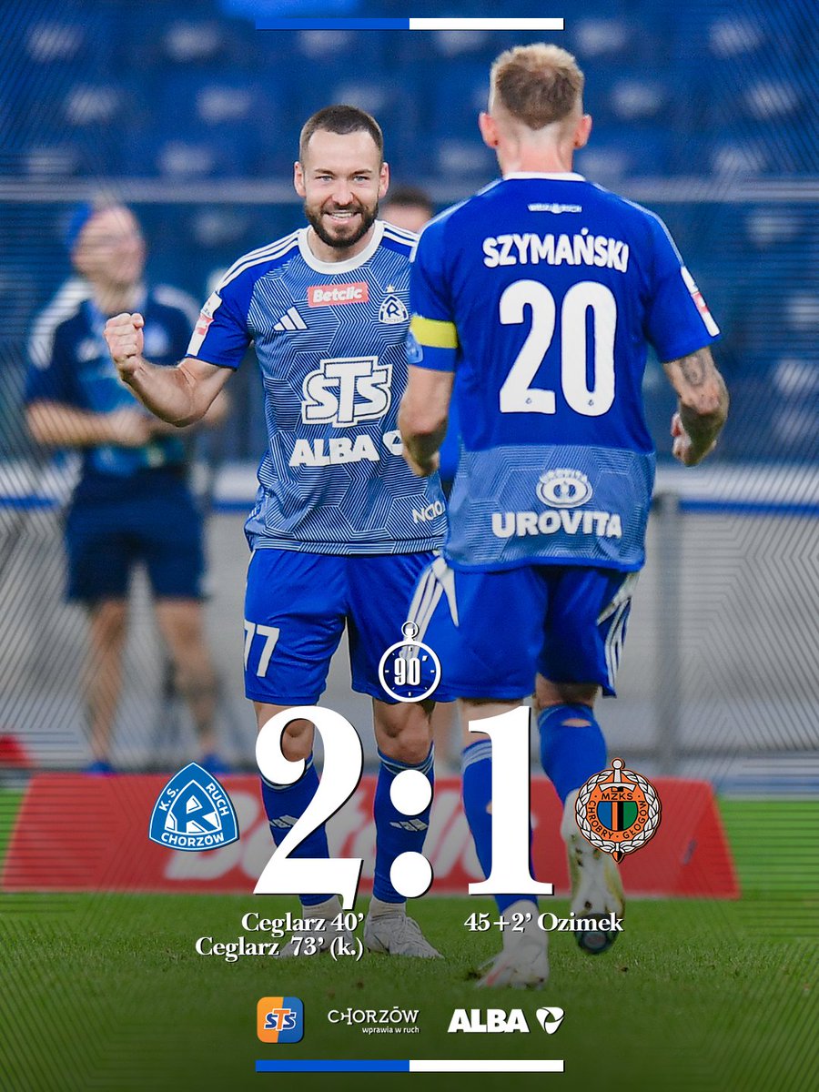 Ruch Chorzów tweet media