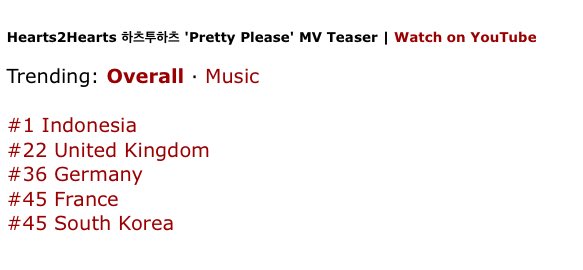 .<a href="/Hearts2Hearts/">Hearts2Hearts</a> ‘Pretty Please’ MV Teaser is already trending on YouTube Worldwide Trends at #16, just 2 hours after its release!🔥

It’s also trending in:
#1 Indonesia🇮🇩
#22 United Kingdom 🇬🇧
#36 Germany🇩🇪
#45 South Korea🇰🇷
#45 France🇫🇷

PRETTY PLEASE MV TEASER