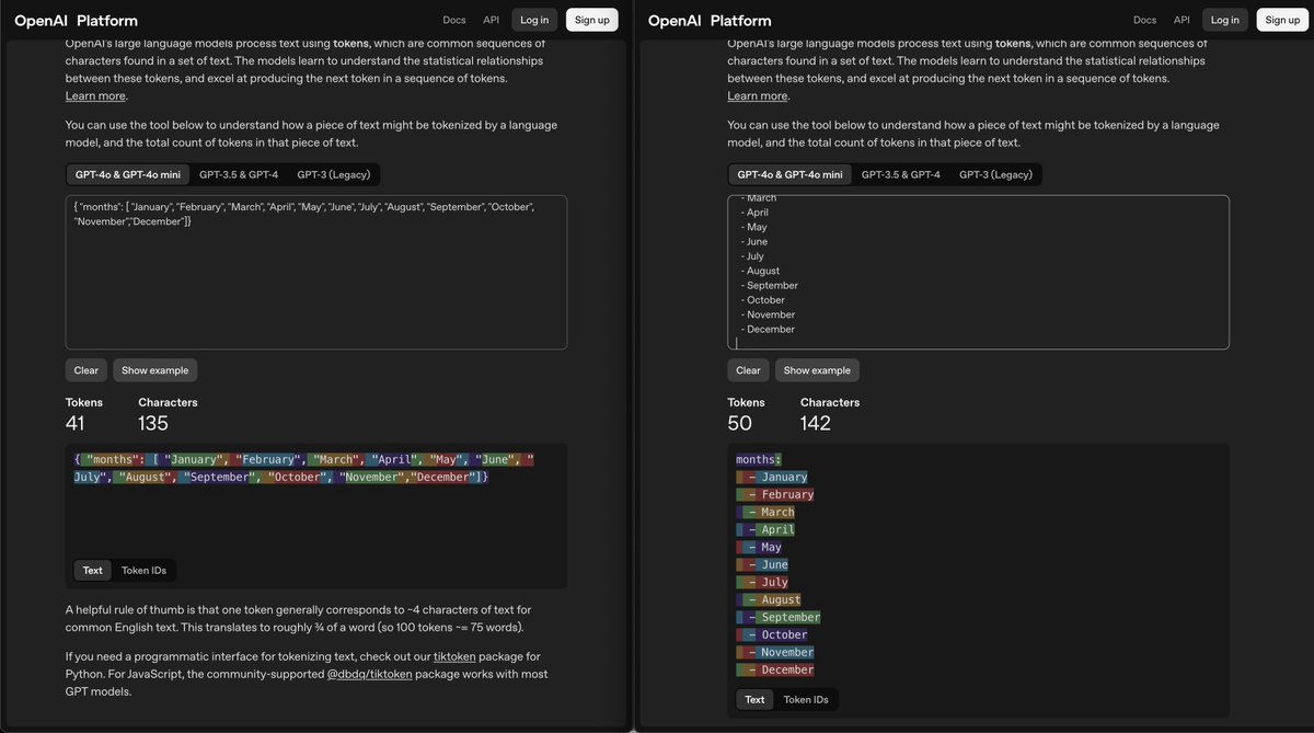I don't know who did the "research" on AI tokenization being better for YAML than JSON...but they did bad research.

The value in JSON format is that it's NOT dependent on whitespace, so you can do more to reduce token usage than you can with YAML.