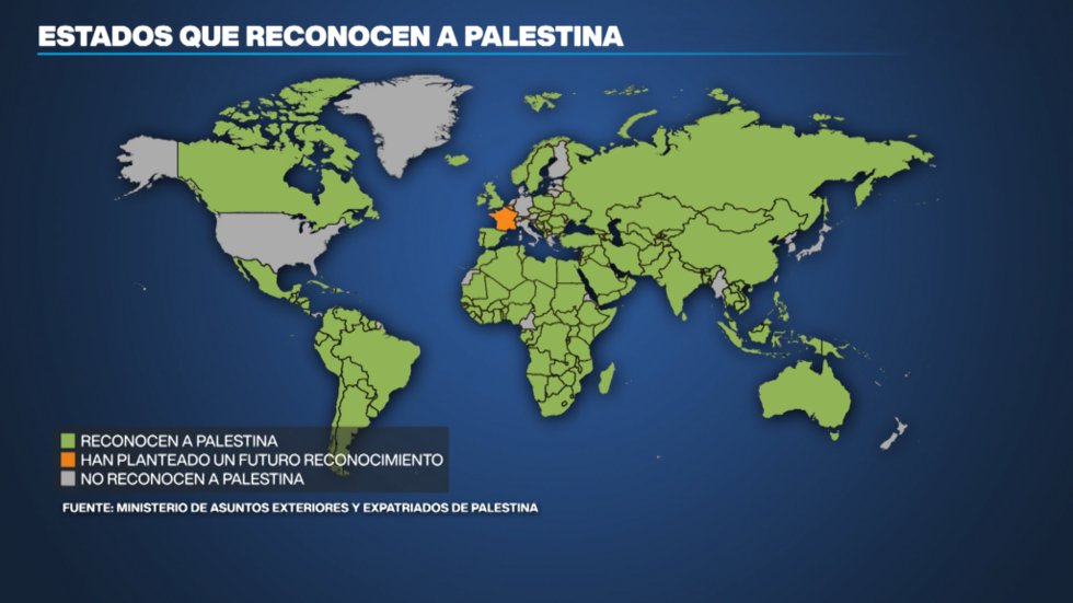cesarpinedar's tweet photo. Los países que reconocen a Palestina son mayoría en el mundo. 
Confundir el Estado de Palestina (que ha reconocido apenas hace unos días Canadá) con la Palestina histórica (se habla de Palestina desde la antigüedad), es sólo una narrativa engañabobos, para confundir el debate internacional: Israel ocupa ilegalmente tierras palestinas, (resolución 452 de 1979; resolución 478 de 1980; 58/292 de 2004 de la ONU, entre varias más) y hoy comete genocidio (ver link abajo) 
No hay confusión aunque las derechas quieran negarlo: Israel ocupa militar e ilegalmente tierras palestinas (que es el origen de la cuestión Palestina) y hoy comete genocidio como lo afirma la ONU, Amnistía Internacional y la relatora Especial para los Territorios palestinos, Francesca Albanese. 
Israel es responsable de ocupación, apartheid y genocidio. 🧵de pruebas