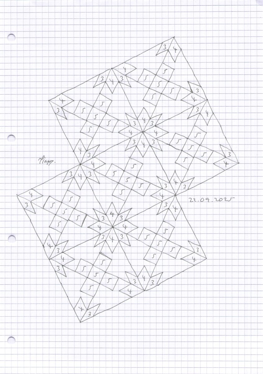 tiago_hands's tweet image. 👁️ Blink and you might miss another discovery...
The 3:4:5 Pythagorean Tessellation.
#pythagorastheorem