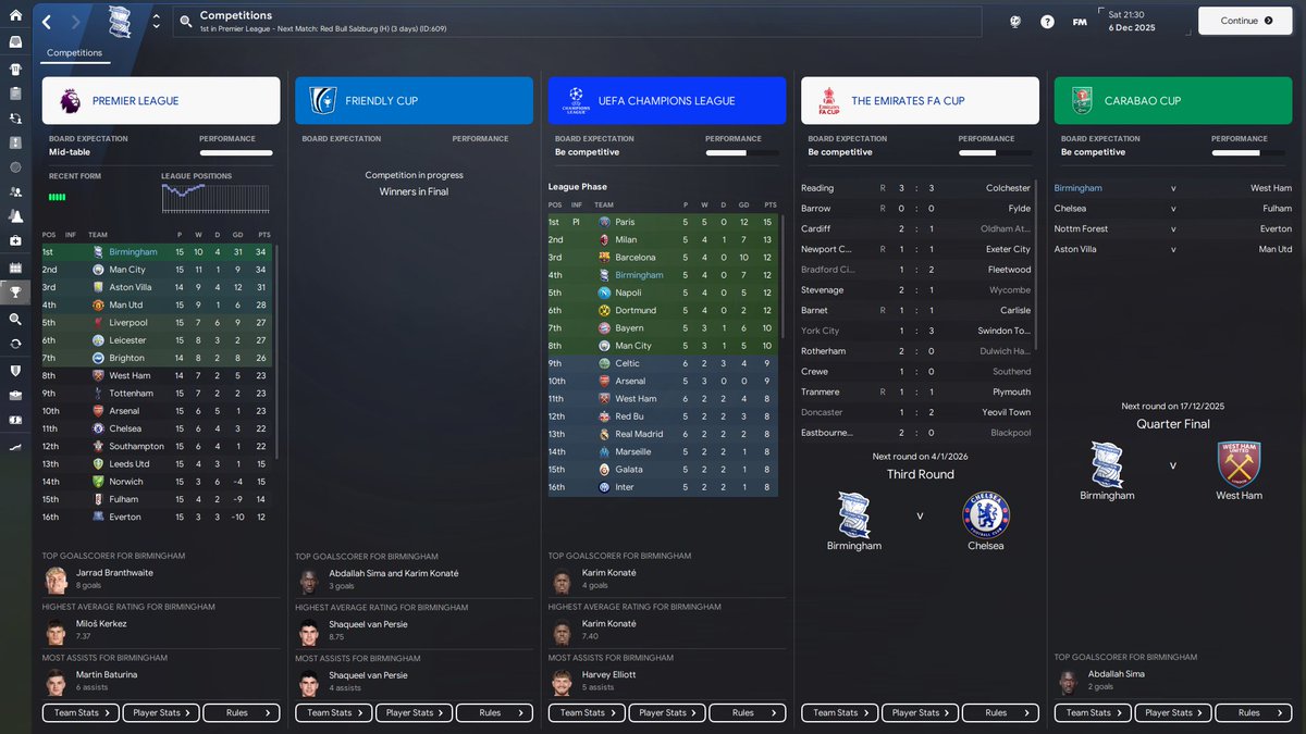 ⚠️LIVE NOW⚠️
We have been in some UNREAL form this season, the aim of the save was to WIN the UCL, can we do this before #FM26 drops? 
 
#FM24 #FootballManager