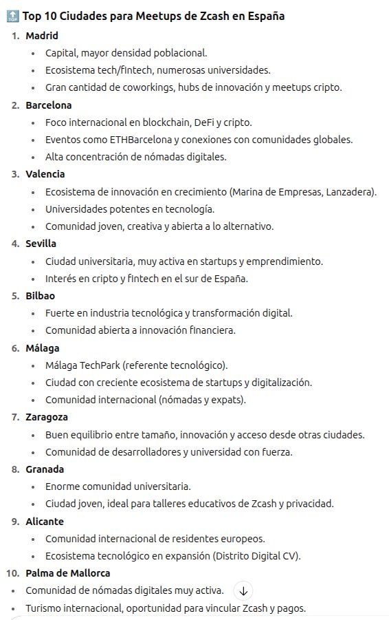 Roosevelt Gordones (@gordonestv) on Twitter photo Ciudades de España 🇪🇸 en donde podría extenderse #Zcash gracias a los eventos de <a href="/zcashesp/">Zcash en Español 🛡️ᙇ</a> y el #ClubZcashBarcelona Ciudades de España 🇪🇸 en donde podría extenderse #Zcash gracias a los eventos de <a href="/zcashesp/">Zcash en Español 🛡️ᙇ</a> y el #ClubZcashBarcelona