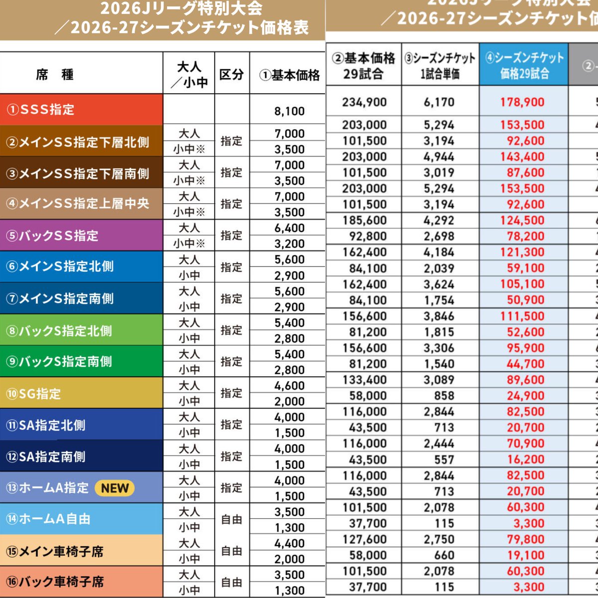 チケット高すぎ』コール、まさかシーチケの件で自分がしたくなるとは