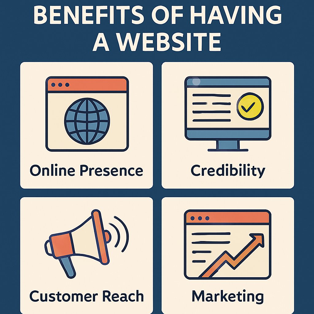 ShaynSolutions's tweet photo. Only 46% of #Canadian #smallbusinesses have a website, yet 82% of consumers research online before buying. There's a big opportunity for #businessowners to reach more customers with a strong digital presence! #DigitalMarketing #SmallBiz https://t.co/UTcSNTv5WO