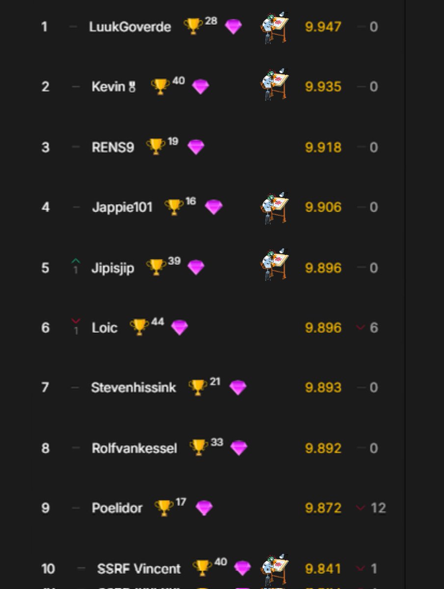 Terug naar de Tekentafel tweet media