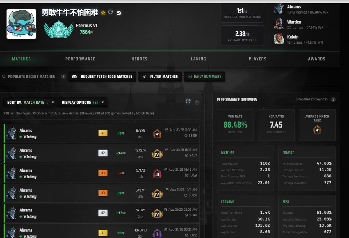 DEADLOCK PROJECT 8 tweet media