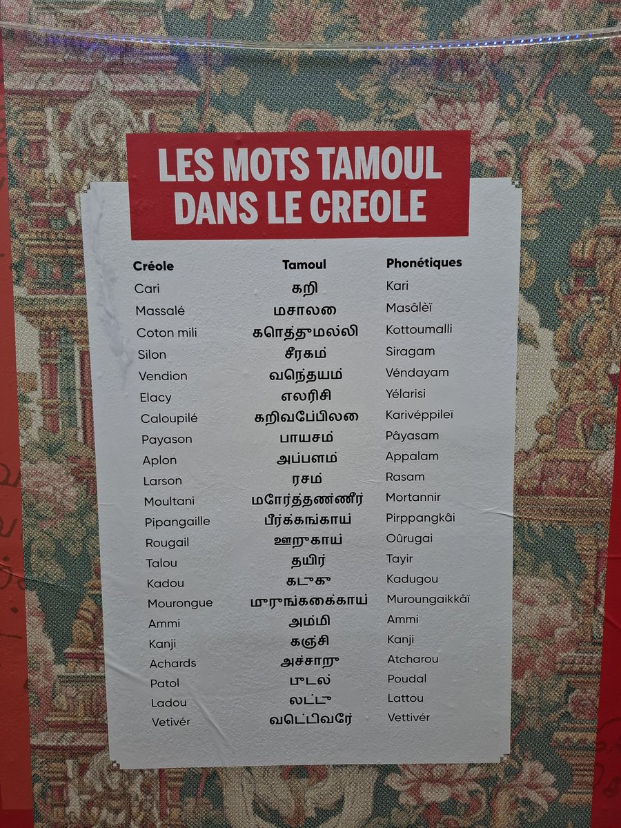 savat2dwa's tweet photo. #creole 
#LaReunion 
#LanguesRegionales https://t.co/5IPtVbF7ag