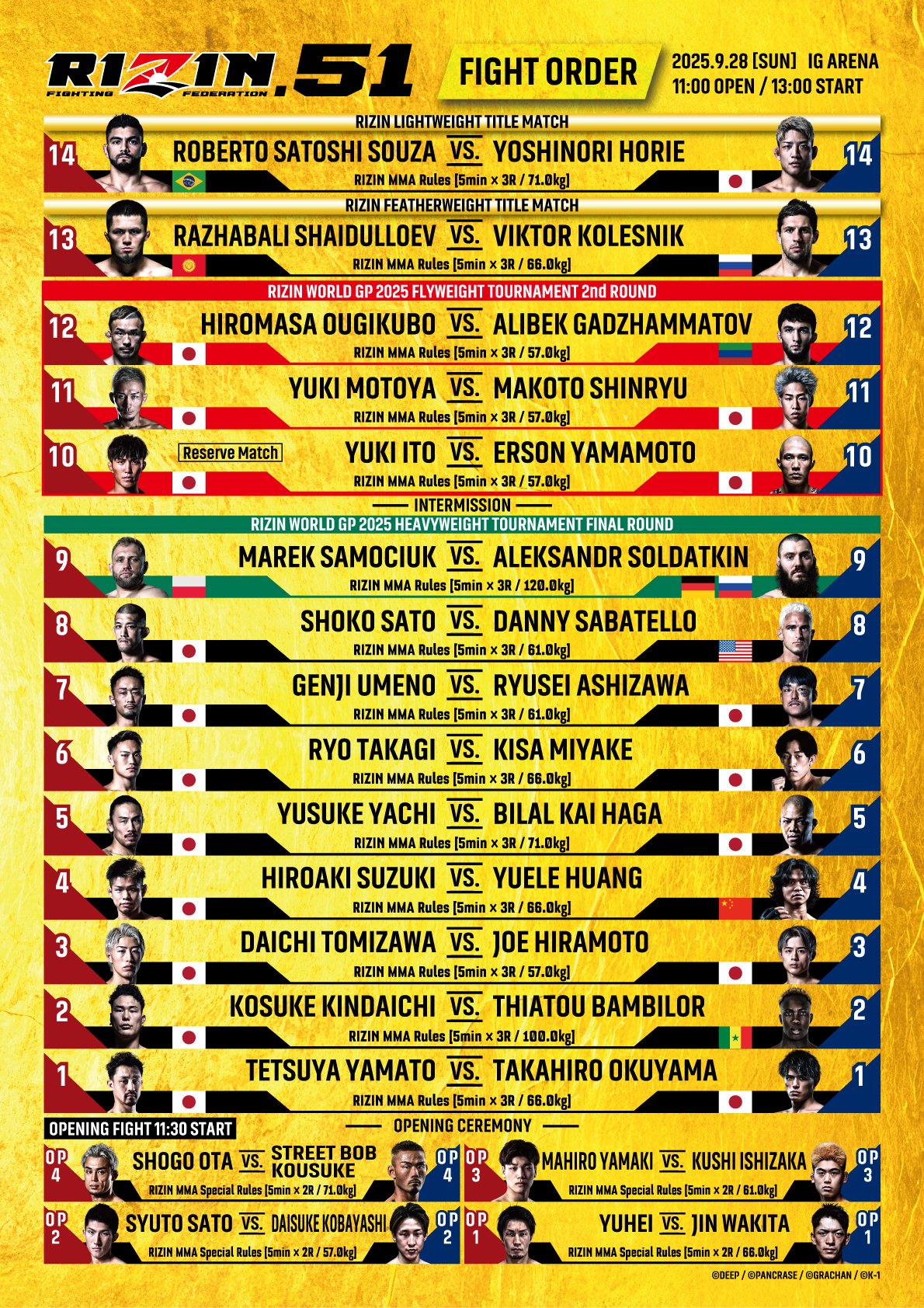 Highlights by RIZIN FF OFFICIAL (@rizin_PR) / X