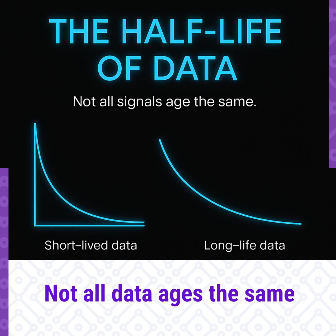 NovaliosTech's tweet image. Not all data ages the same
Some signals lose value within minutes. Others gain meaning only over time.
Treating all data as equal blinds you to its natural half-life. The question isn’t just what data do you have? It’s when is it still worth trusting?
#SignalTiming #RareInsights