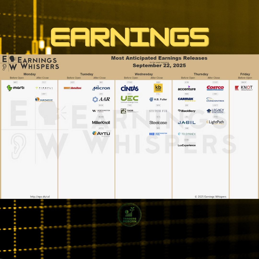 ⚠️News &amp; earnings, check for volatility. Stay informed and prepared!!
.
.
💵Helping everyday people start trading without using your own money/capital
🆓Join Discord FREE
📺Discord Live voice + screenshare trading everyday! link in bio
#stocktips #daytrading #nasdaq #stockmarket