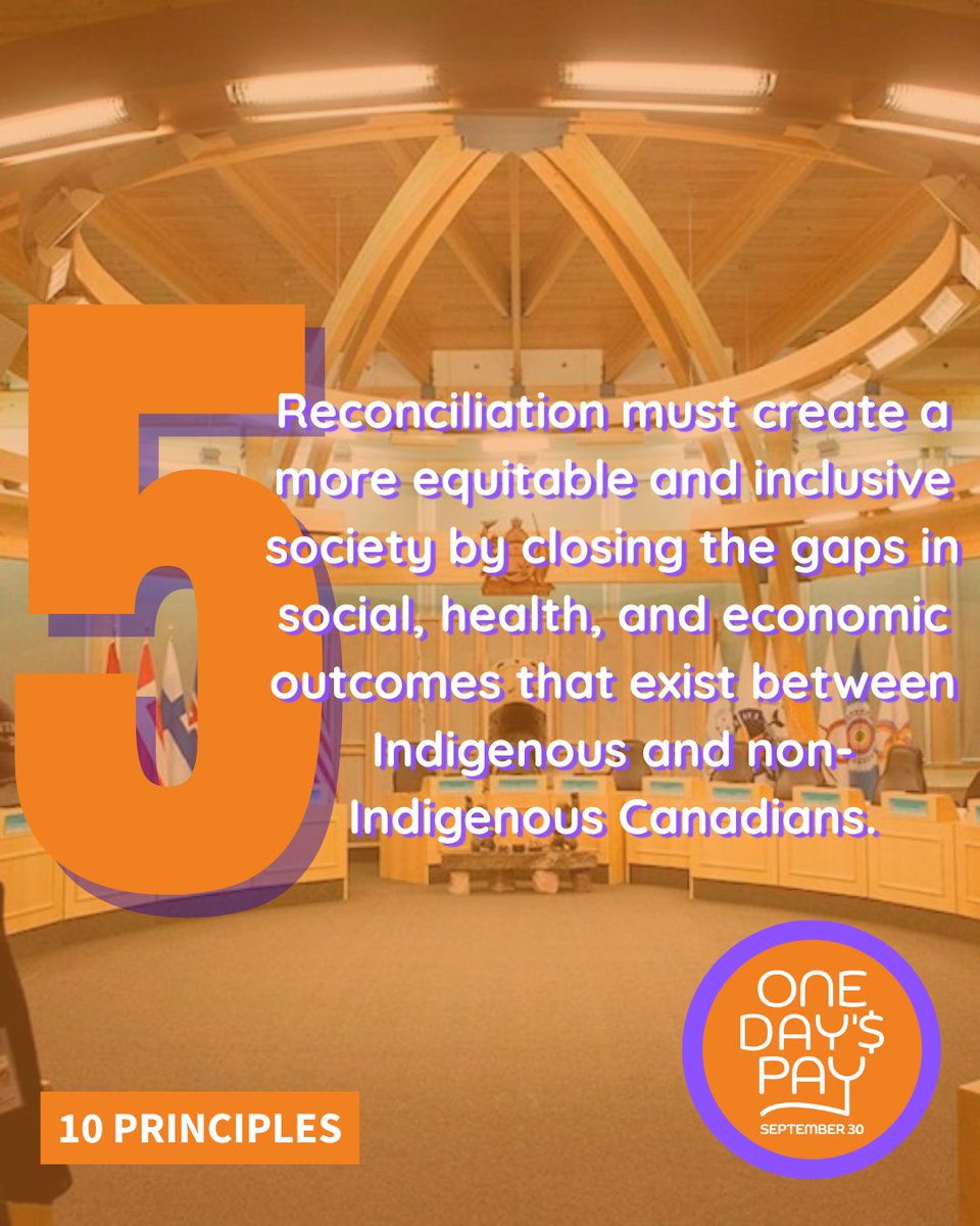 Reconciliation starts with creating justice and equity for Indigenous Peoples. It means closing the persistent gaps in health, education, and economic outcomes between Indigenous and non-Indigenous Canadians. Reflect and act at onedayspay.ca
