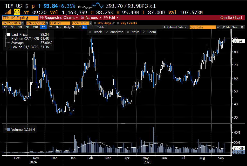 Trader1 tweet media