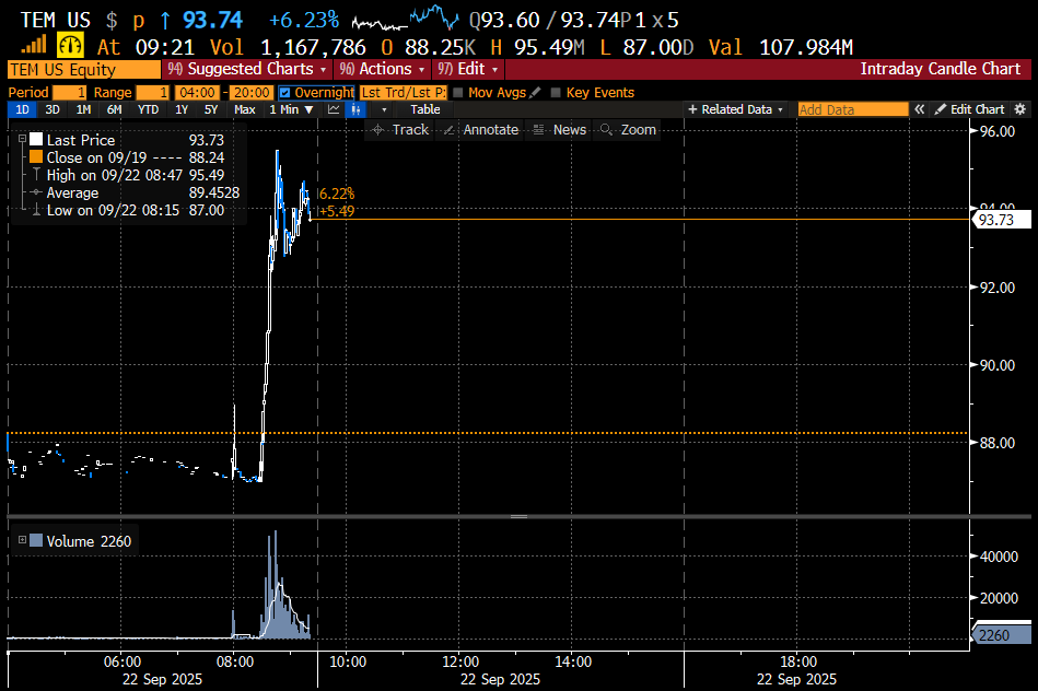 Trader1 tweet media