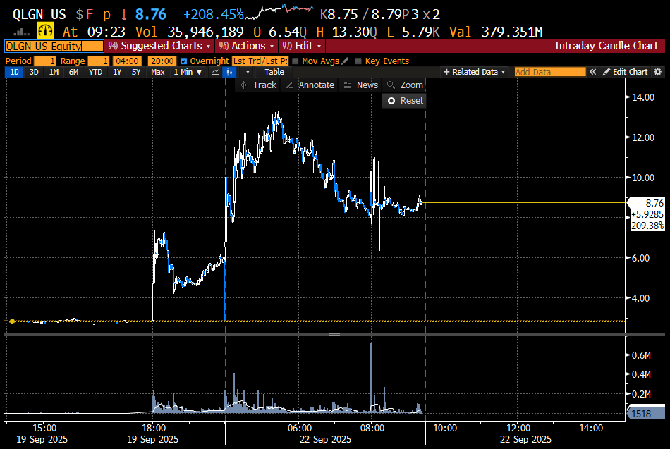Trader1 tweet media