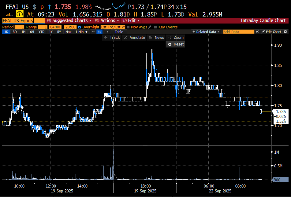 Trader1 tweet media