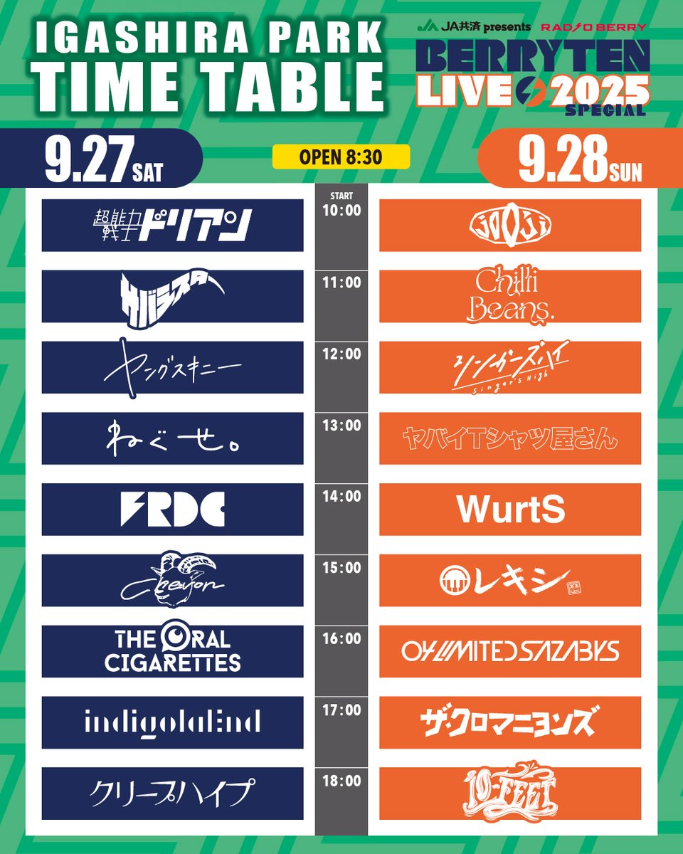 ベリテンチケット2枚 JA共済 presents RADIO BERRY ベリテンライブ2025 Special | チケット