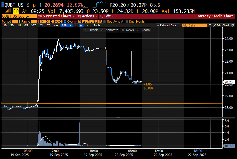 Trader1 tweet media