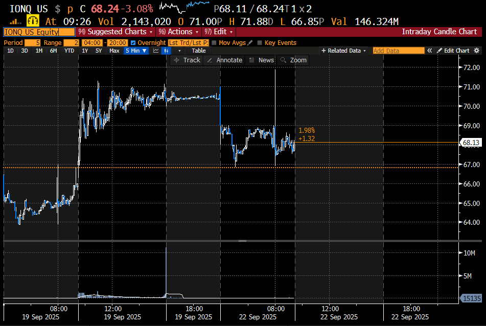 Trader1 tweet media