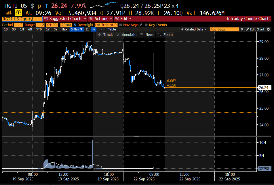 Trader1 tweet media