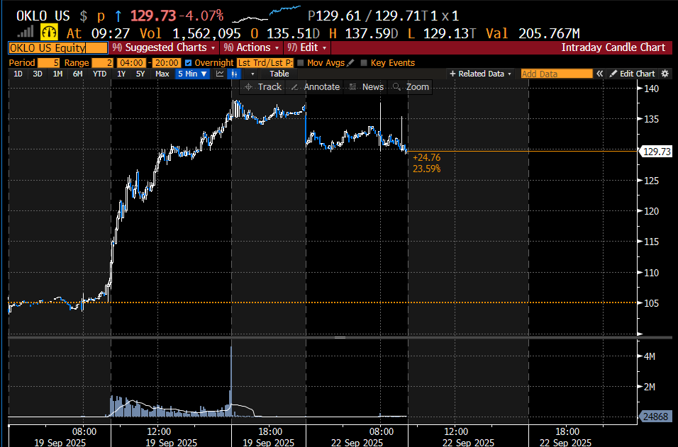 Trader1 tweet media